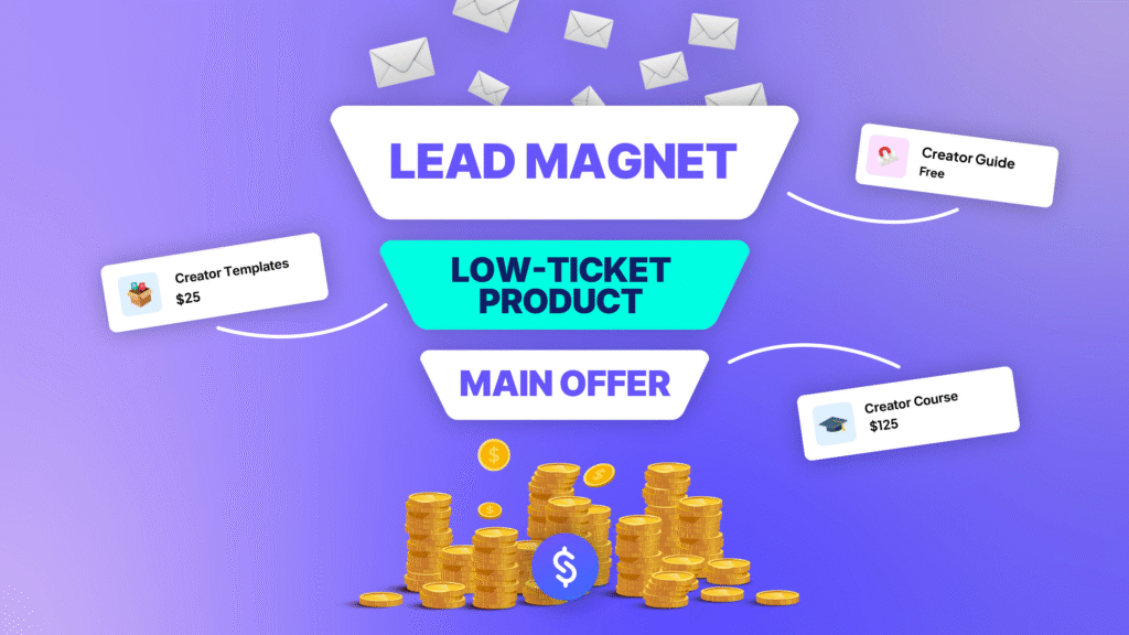 Marketing Funnel Hacks: 7 Proven and Effective Ways to Build a High-Converting System: Sickpage