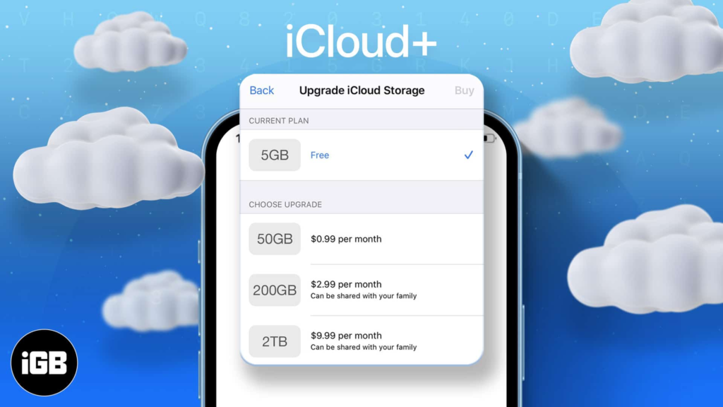 If Your iCloud Storage Is Full, These 5 Simple Tricks Can Help - Sickpage